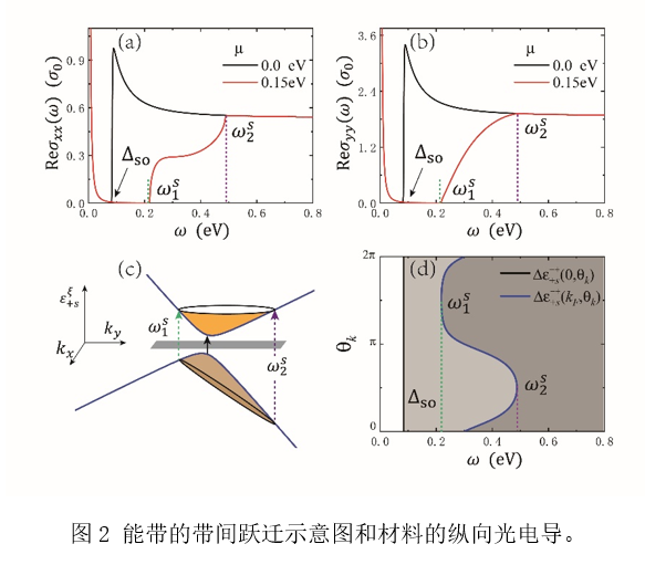 QQ图片20210329154944.png